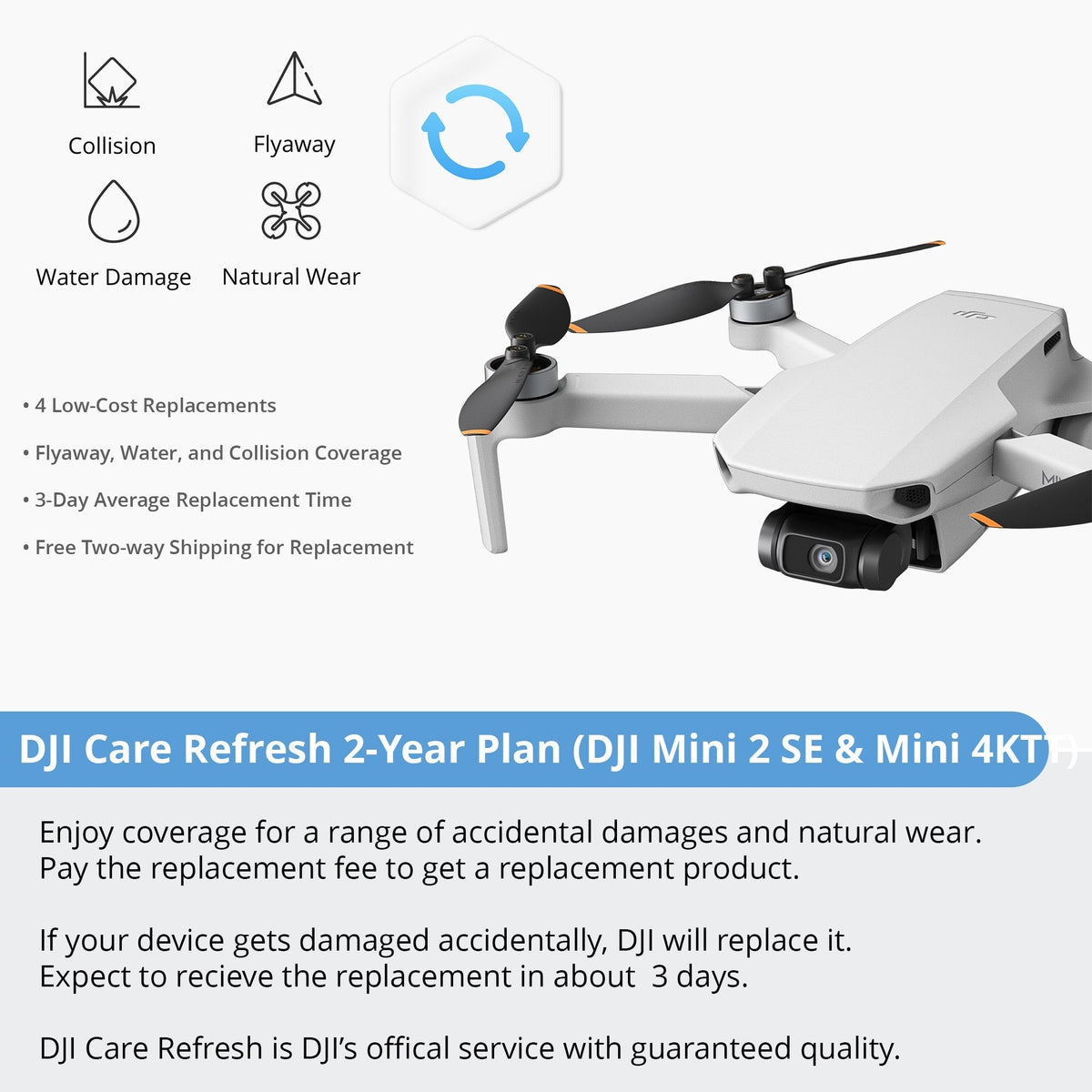 DJI Care Refresh for Mini 4K and Mini 2 SE (2-Year, Physical Card)