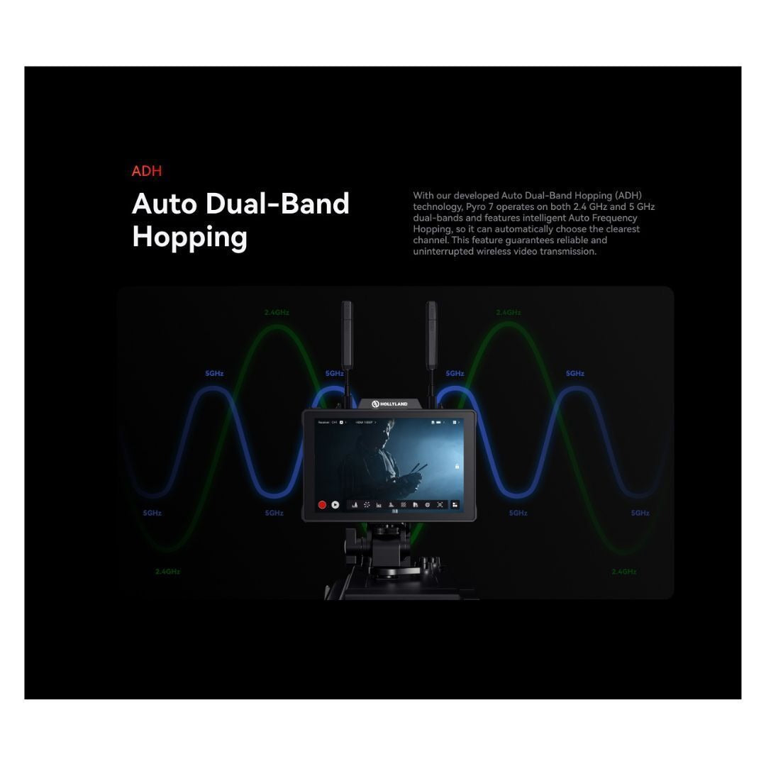 Hollyland Pyro 7 Wireless 7-Inch Monitor with Auto Dual-Band Hopping Technology